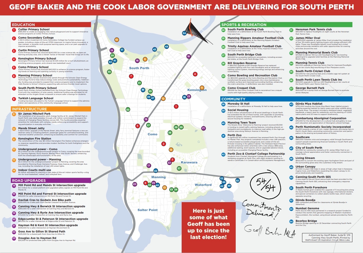 Commitments delivered for South Perth Main Image