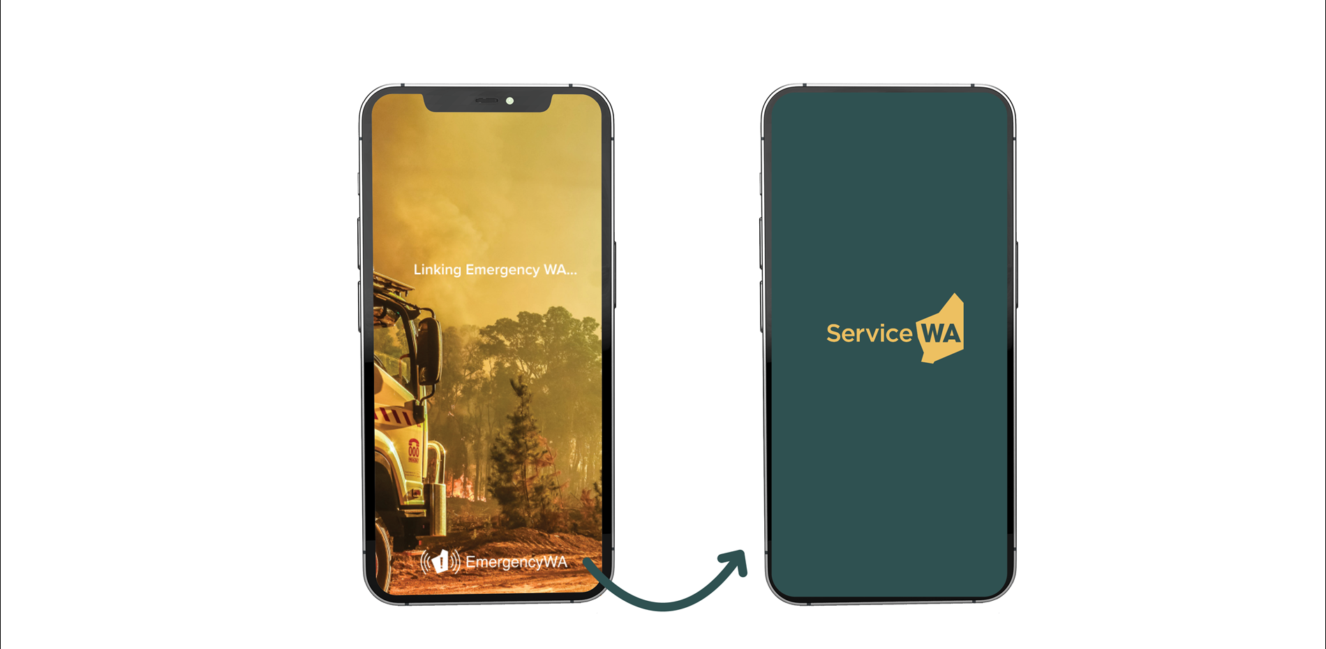 New features on the ServiceWA App Main Image